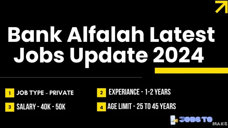 Bank Alfalah Latest Jobs