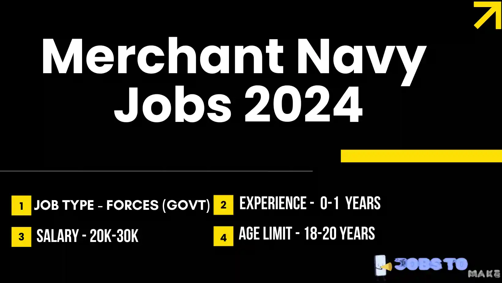 Merchant Navy Jobs