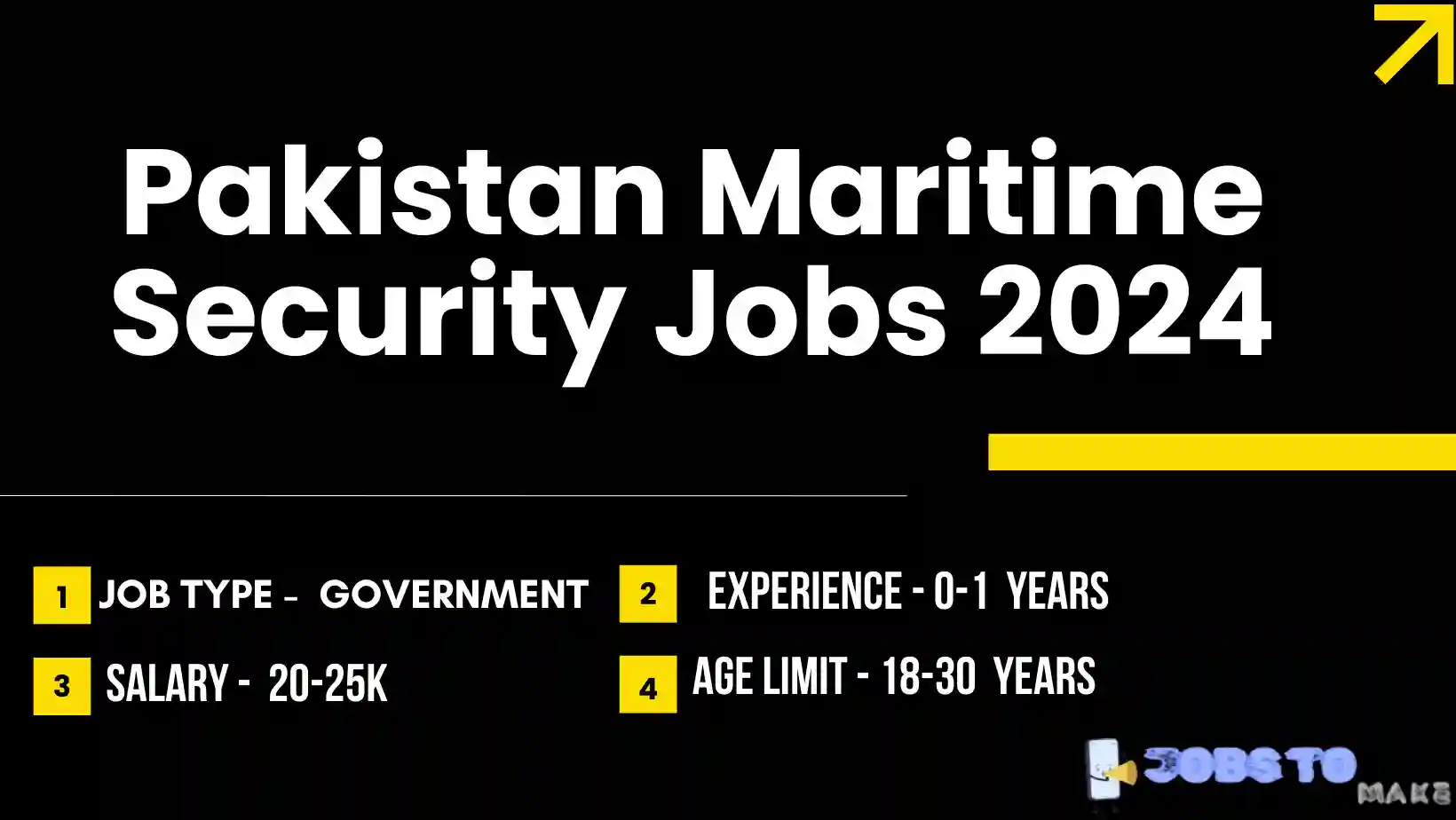 Pakistan Maritime Security Jobs