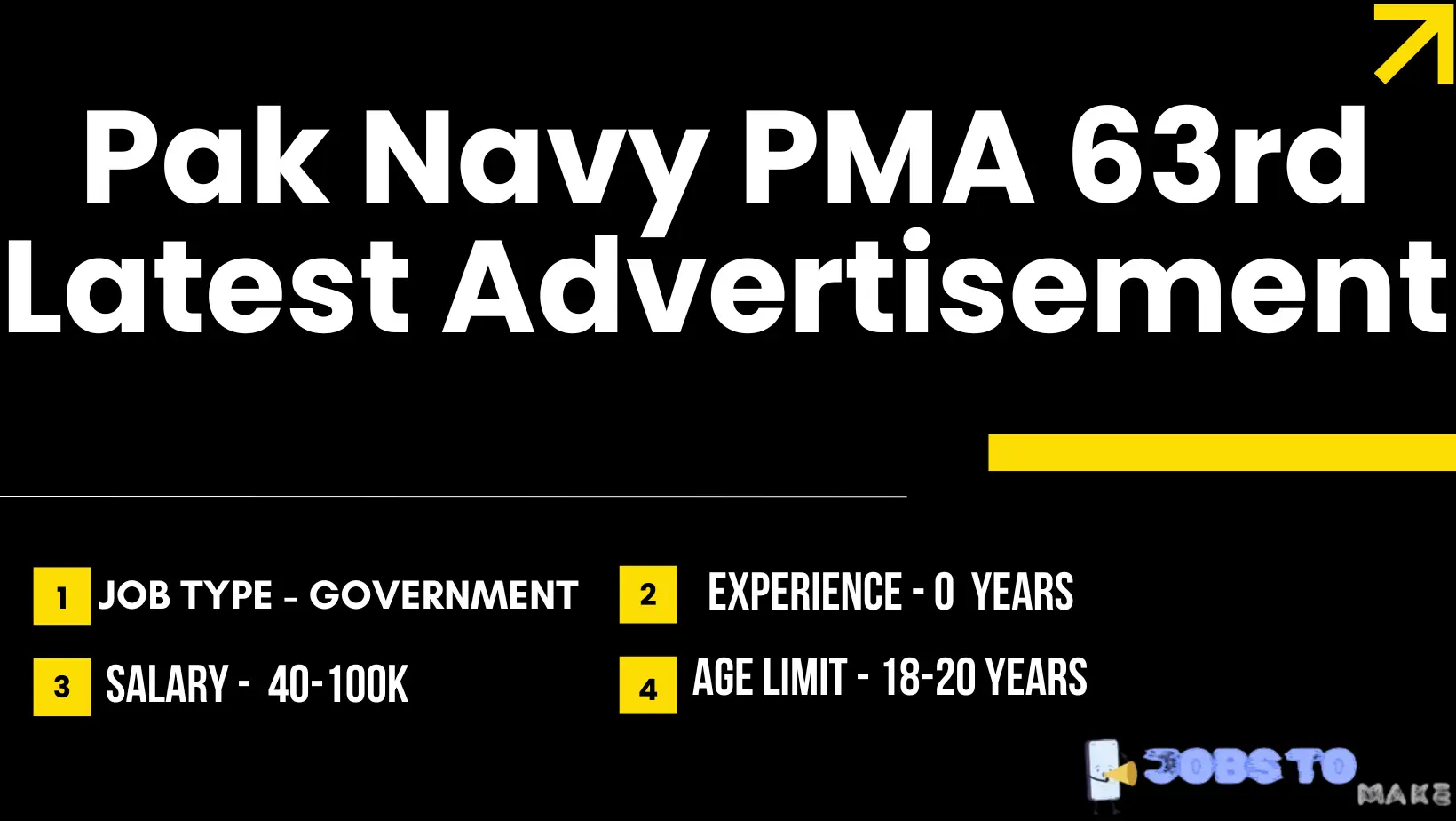 Pak-Navy-Jobs