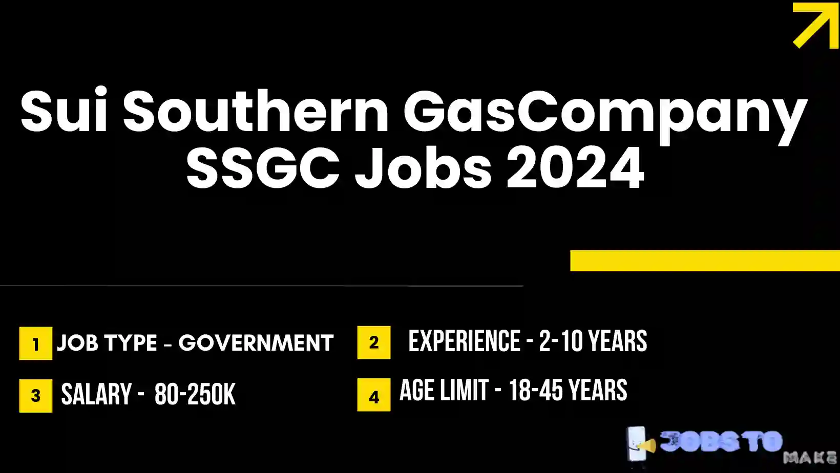 Sui Southern Gas Company SSGC Jobs 2024