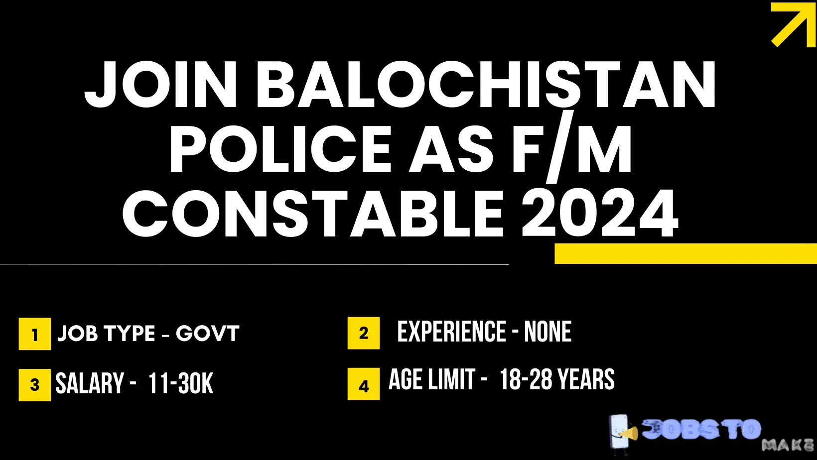 Balochistan Police Jobs 2024