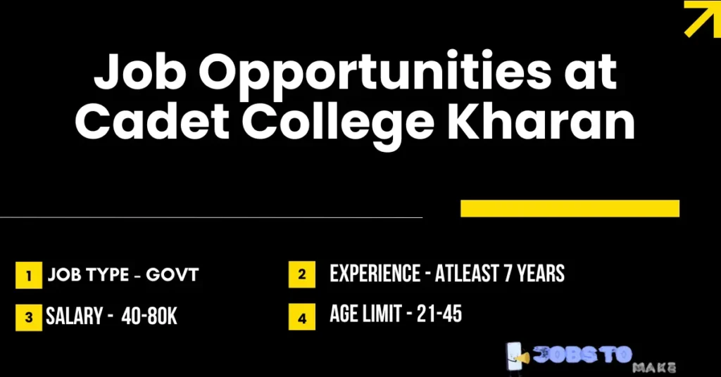 Job Opportunities at Cadet College Kharan